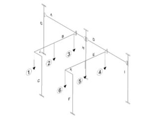 1-Diagrama Estructura
